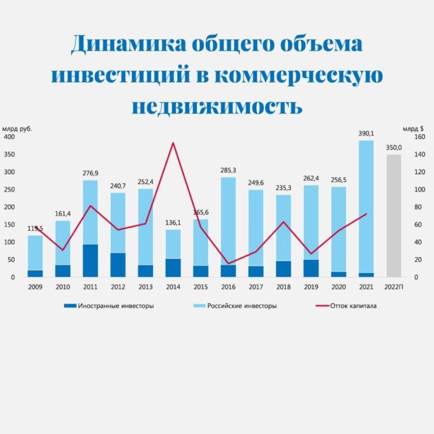 Аналитика Kn-Fr