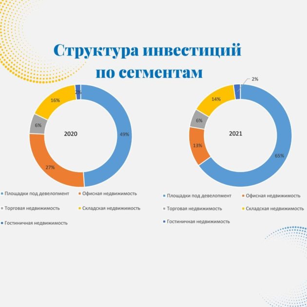Аналитика KN-FR