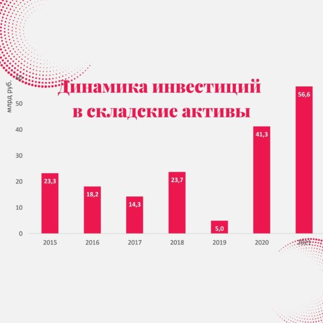 Аналитика KN-FR