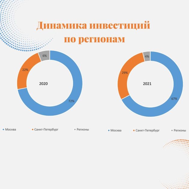 Аналитика KN-FR
