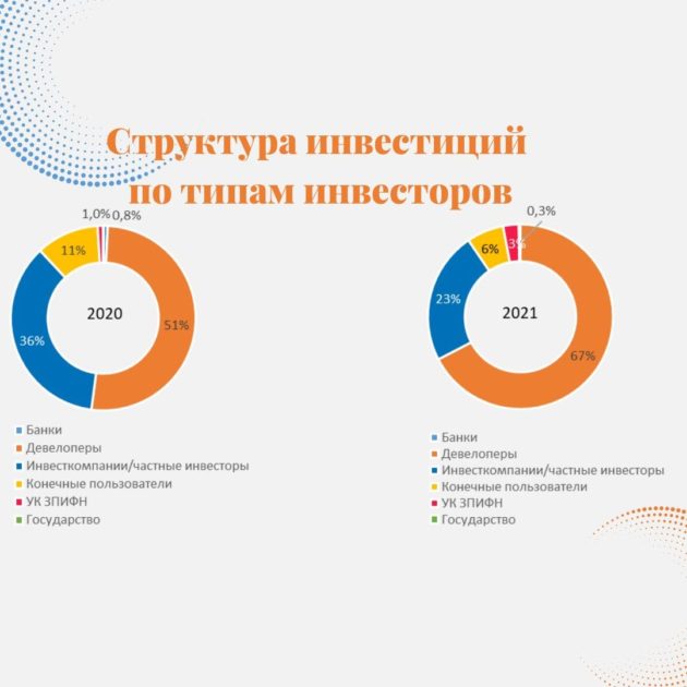 Аналитика KN-FR