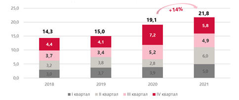 аналитика kn fr