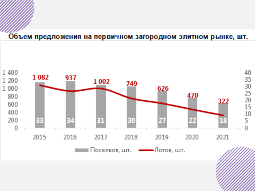 аналитика kn fr