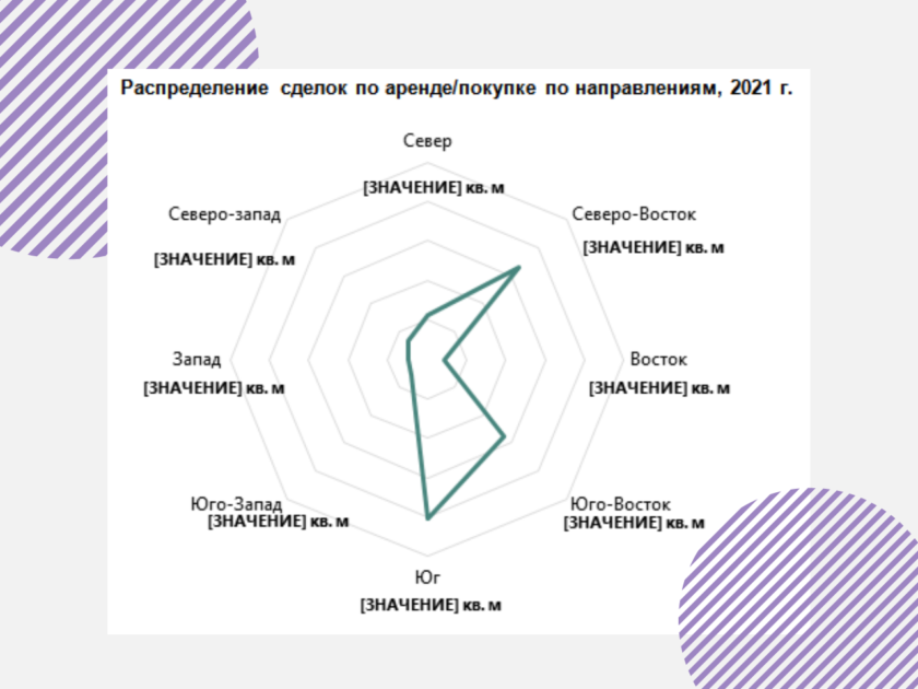 аналитика kn fr