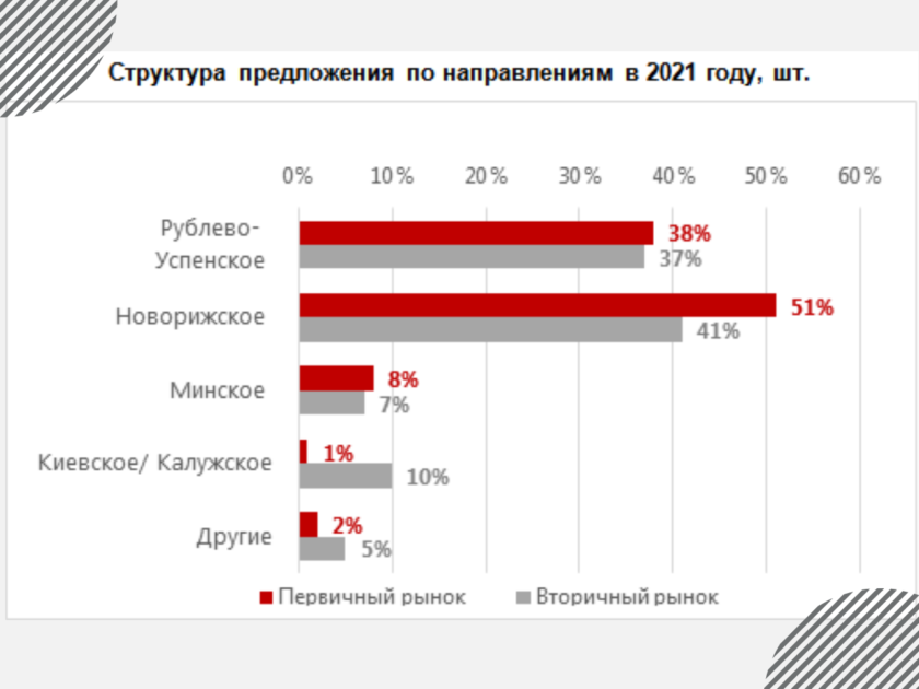 аналитика kn fr