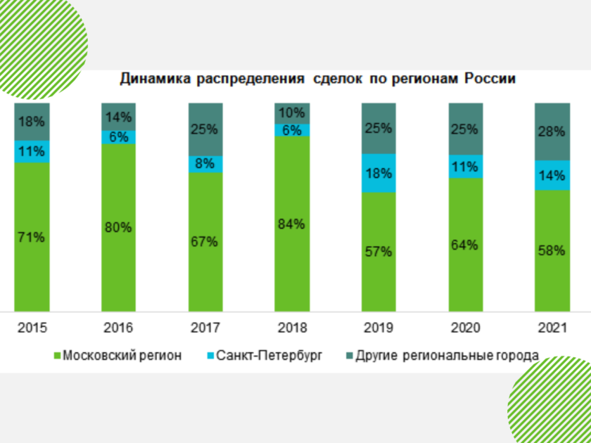 аналитика kn fr