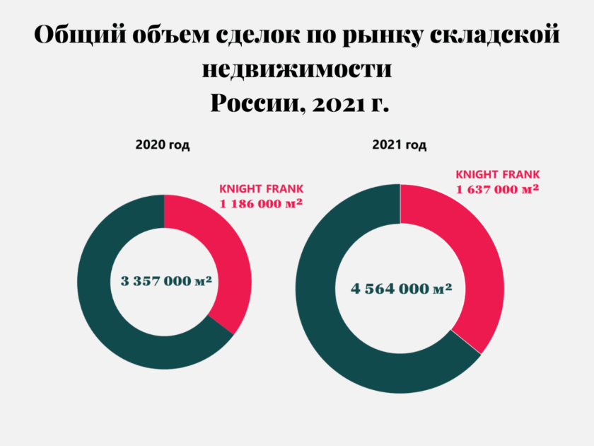 аналитика kn fr