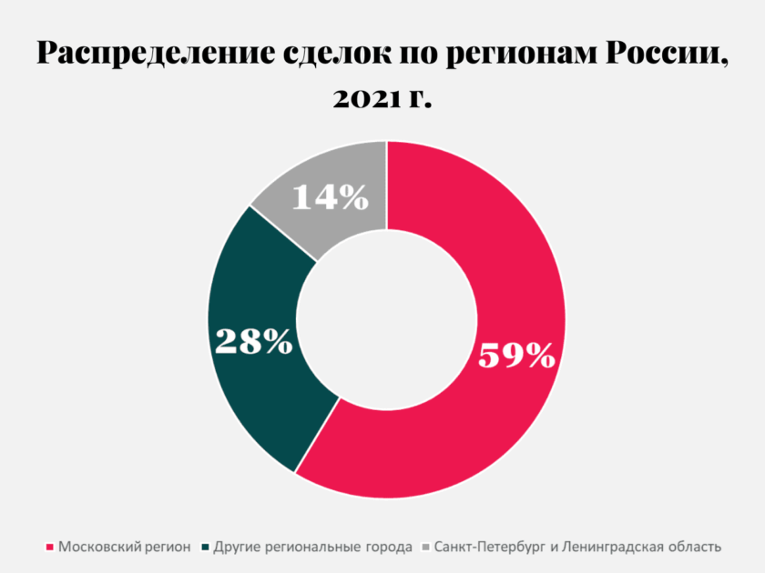 аналитика kn fr