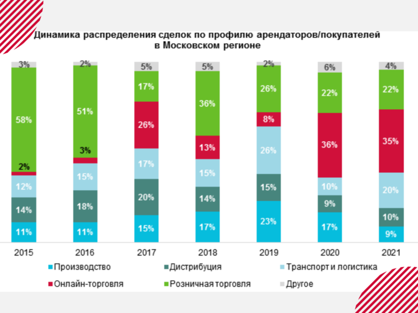 аналитика kn fr