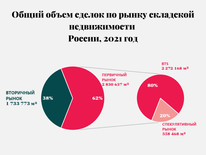аналитика kn fr
