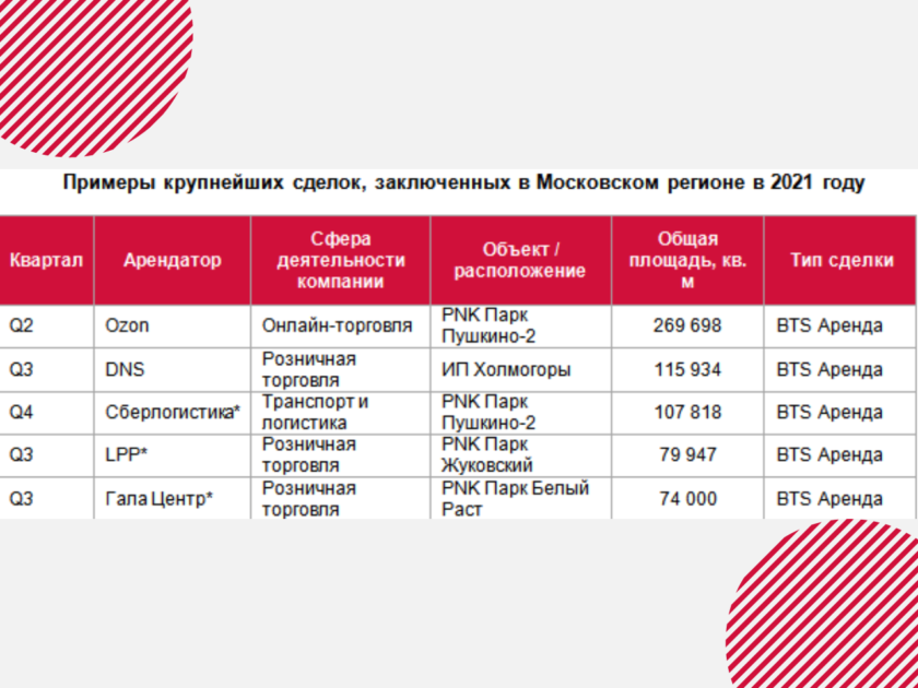 аналитика kn fr