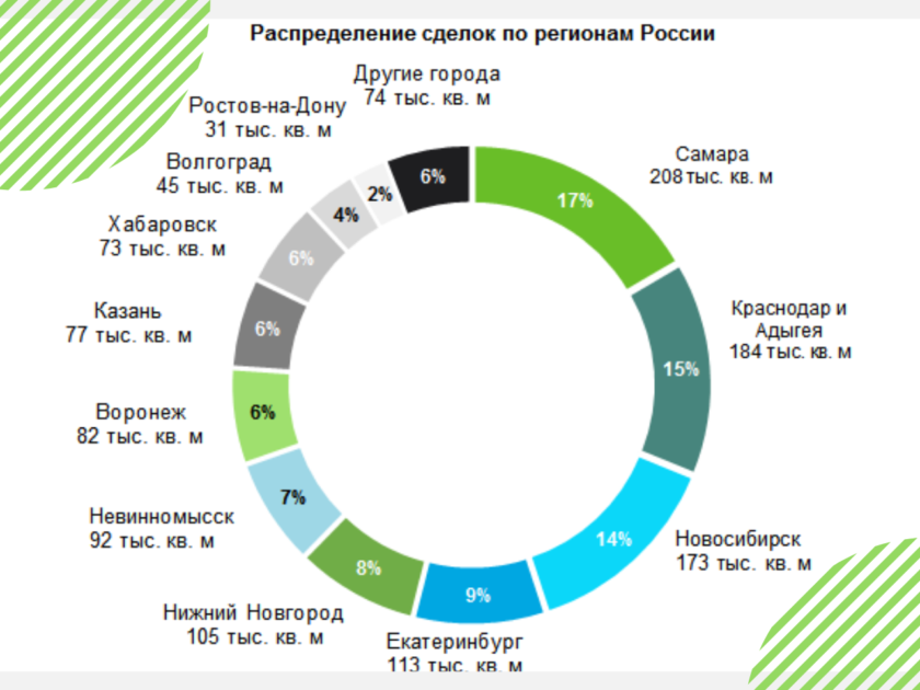 аналитика kn fr