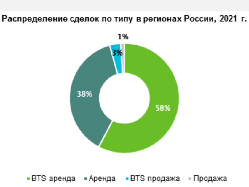 аналитика kn fr