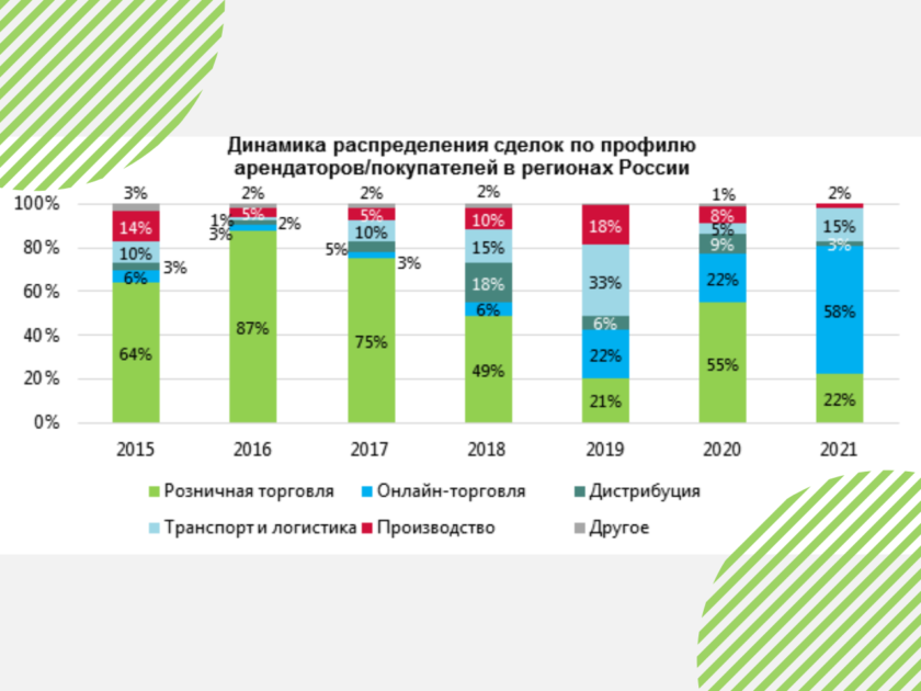 аналитика kn fr