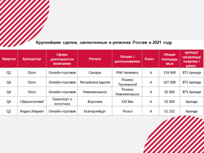 аналитика kn fr