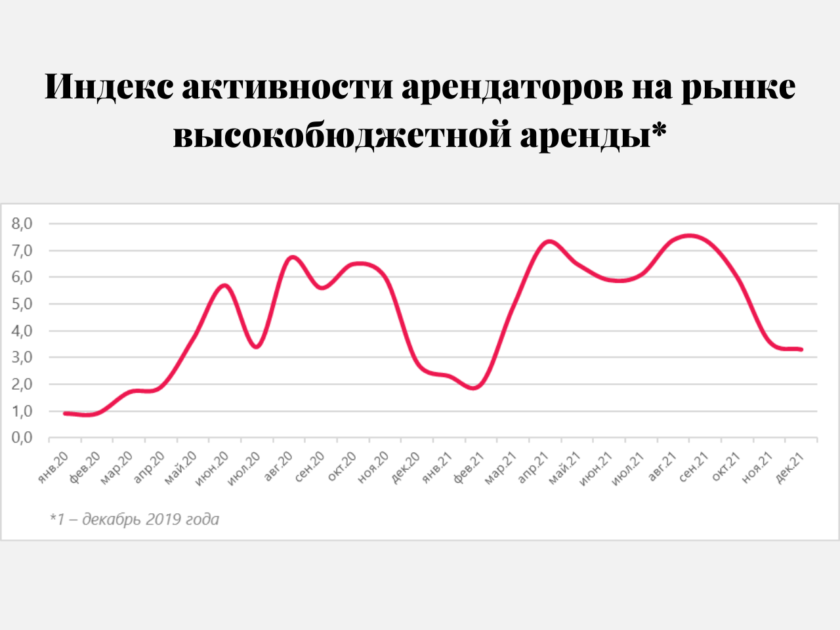 аналитика kn fr