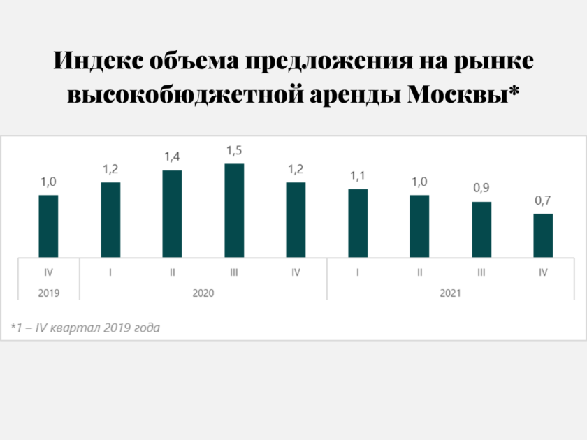 аналитика kn fr