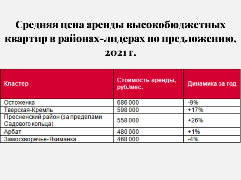 аналитика kn fr