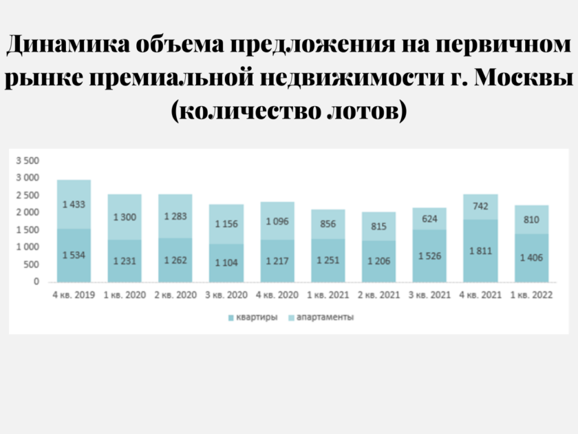 метриум
