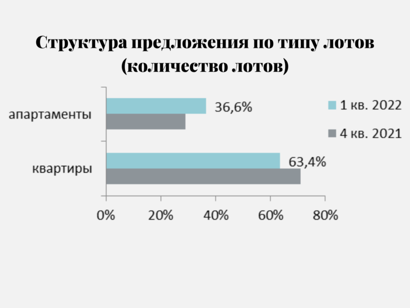 метриум
