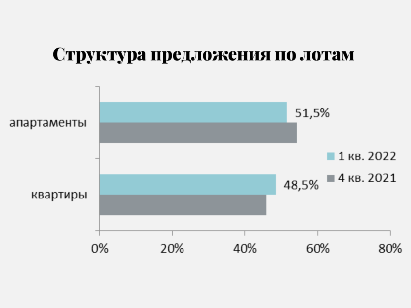 метриум