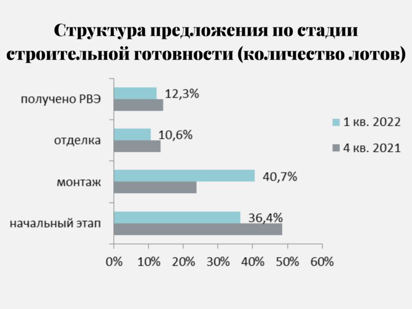 метриум