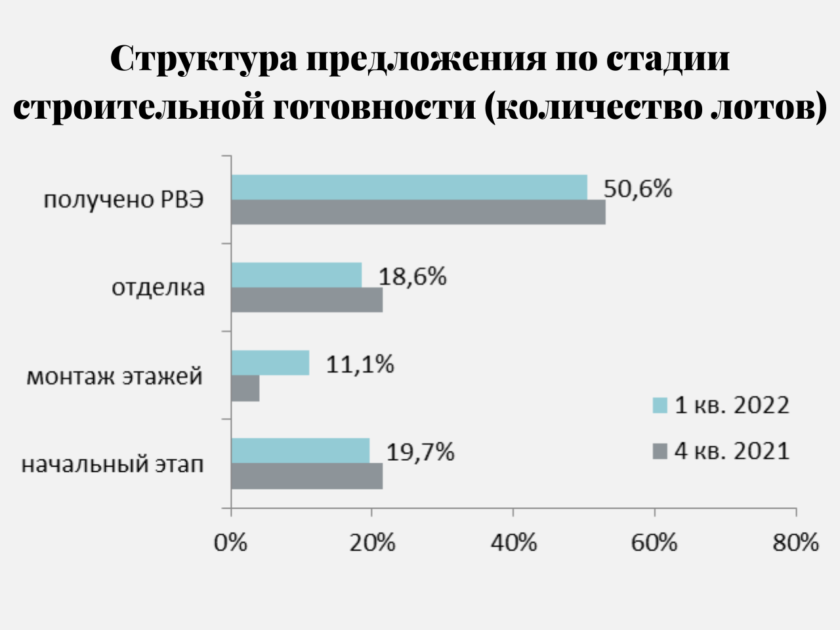 метриум