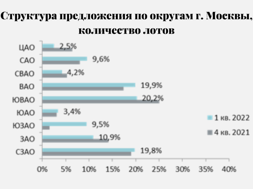метриум