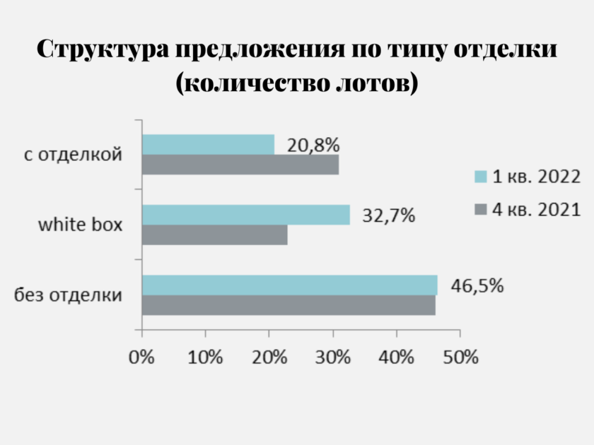 метриум
