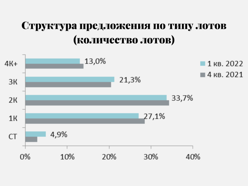 метриум