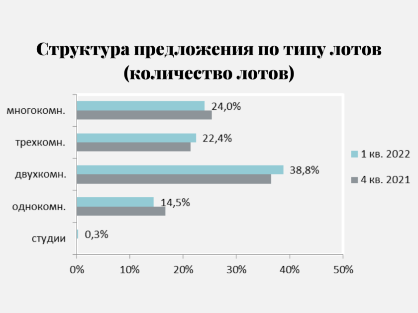 метриум