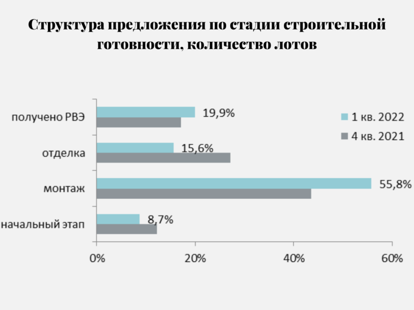 метриум