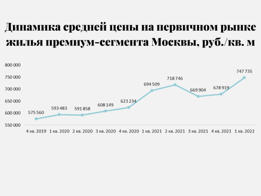 метриум