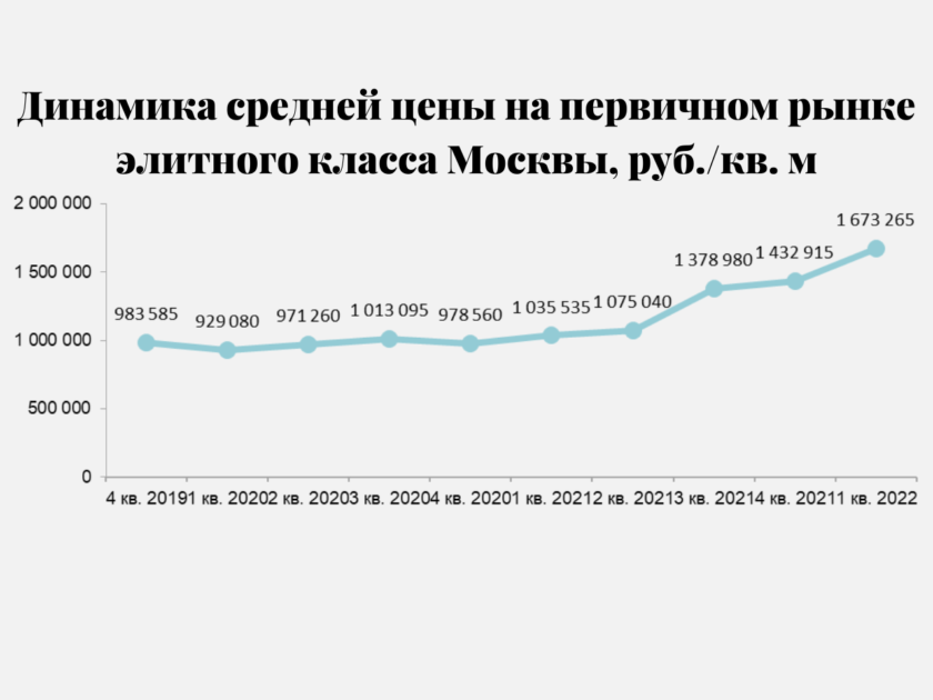 метриум