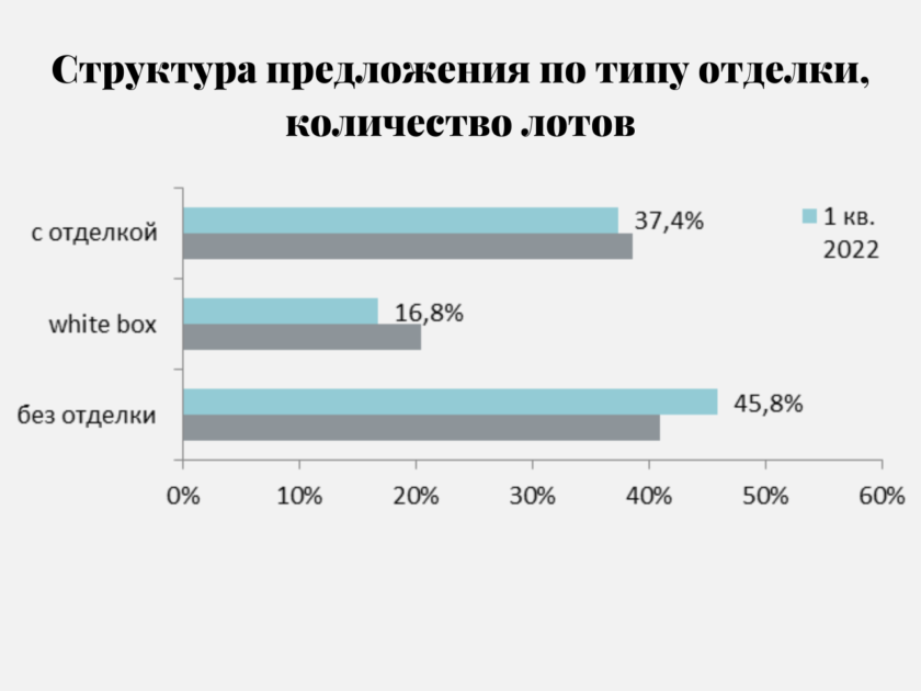 метриум