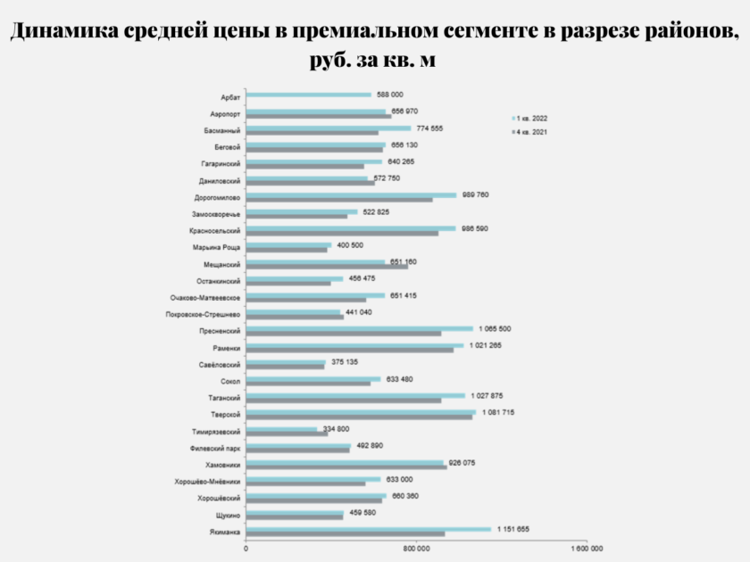 метриум