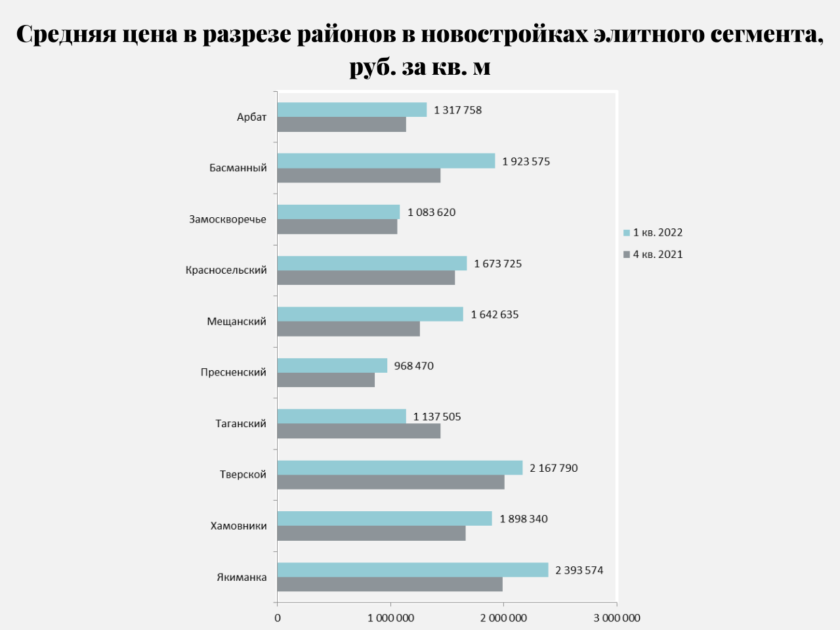метриум