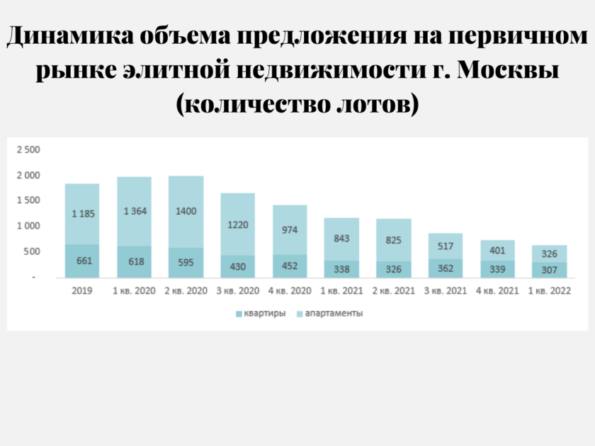 метриум