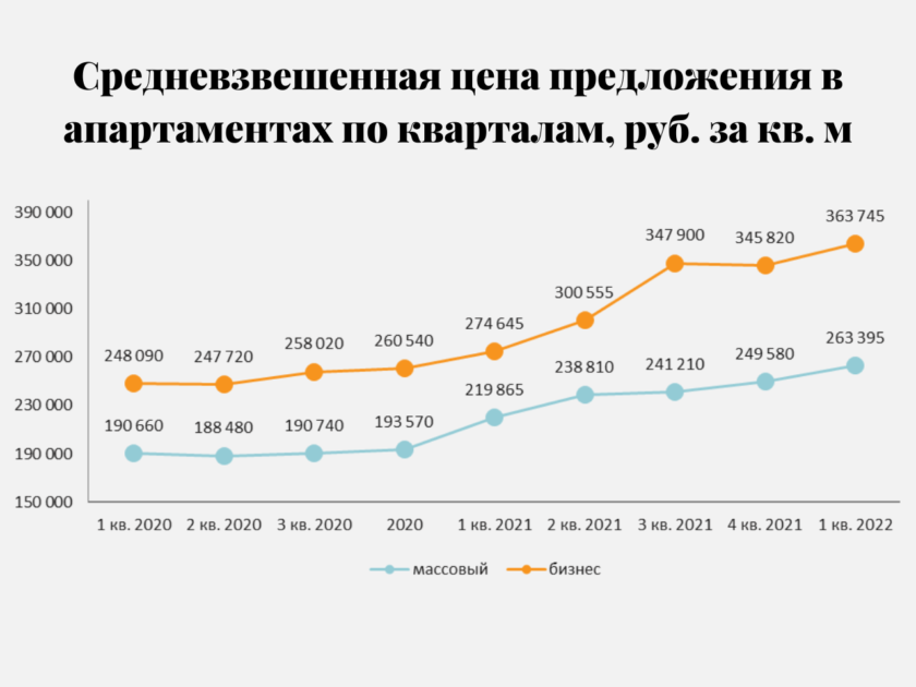 метриум