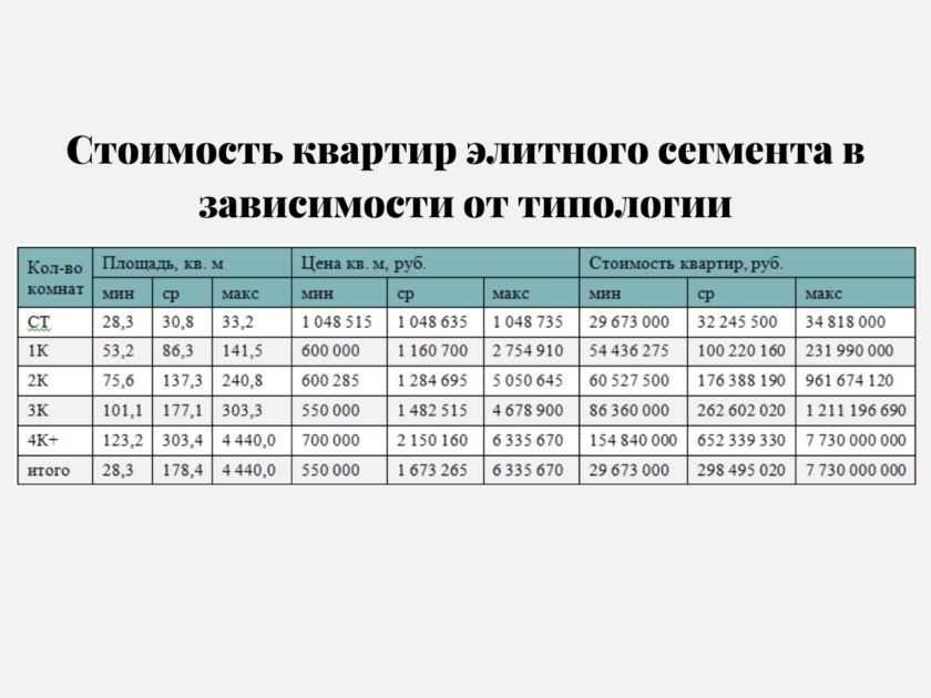 метриум
