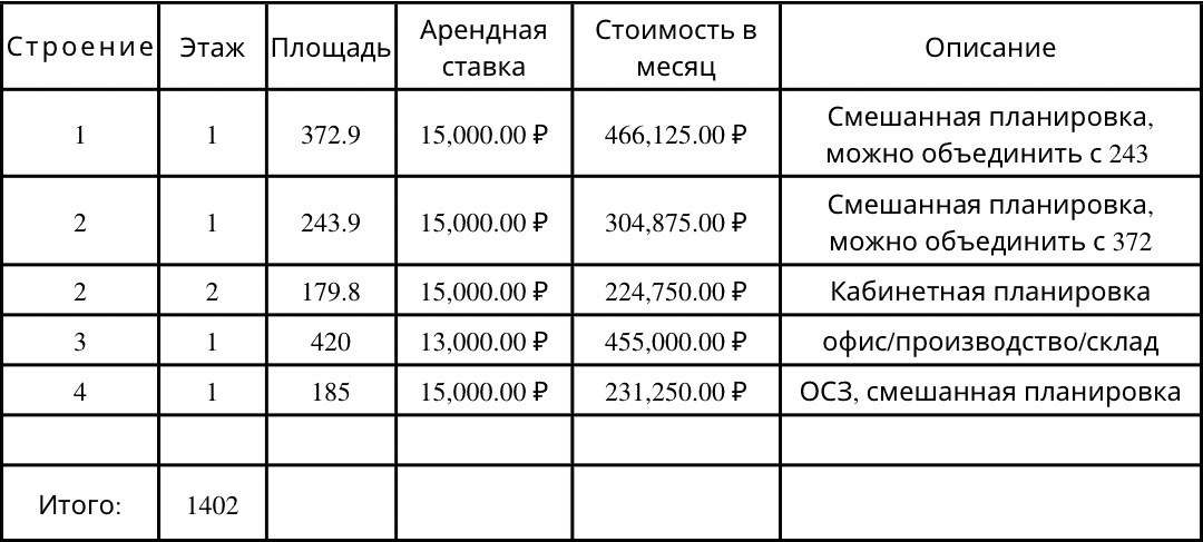 Актуализация