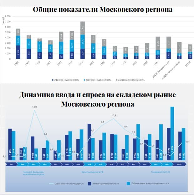 Консалтинговая компания Nikoliers