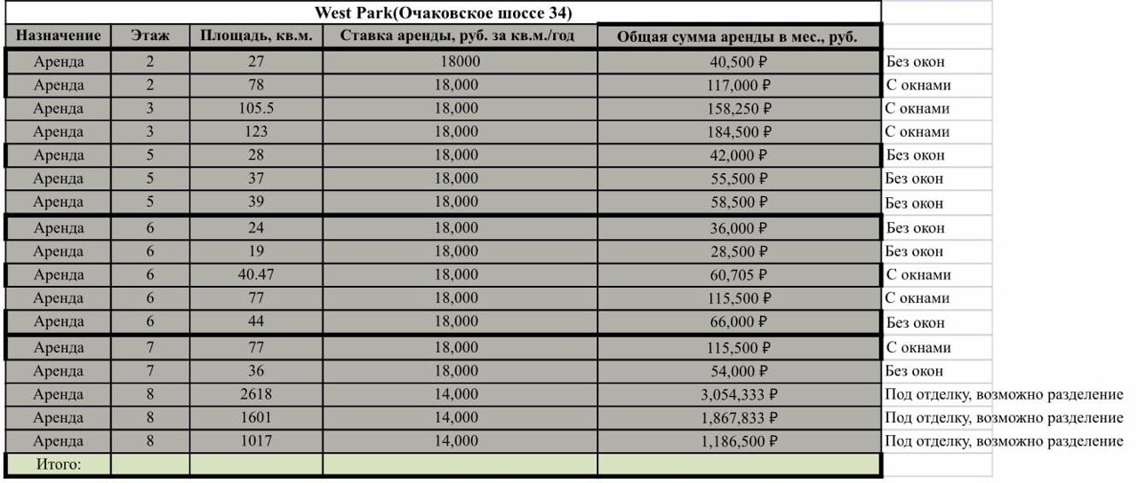 Вест Парк