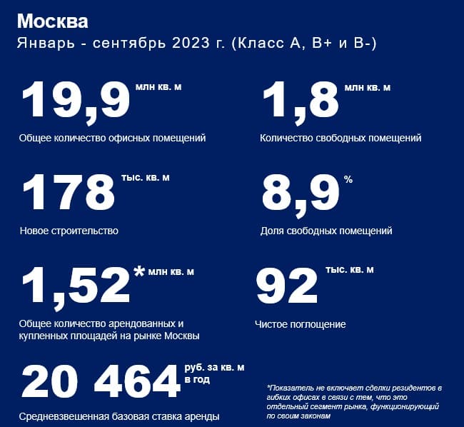 Аналитики Commonwealth Partnership (CMWP)