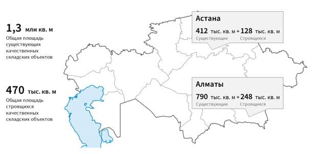 IBC Real Estate в Казахстане