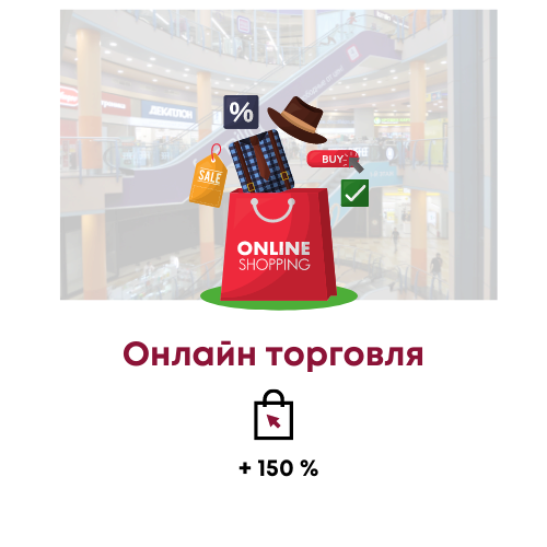 рост онлайн торговли