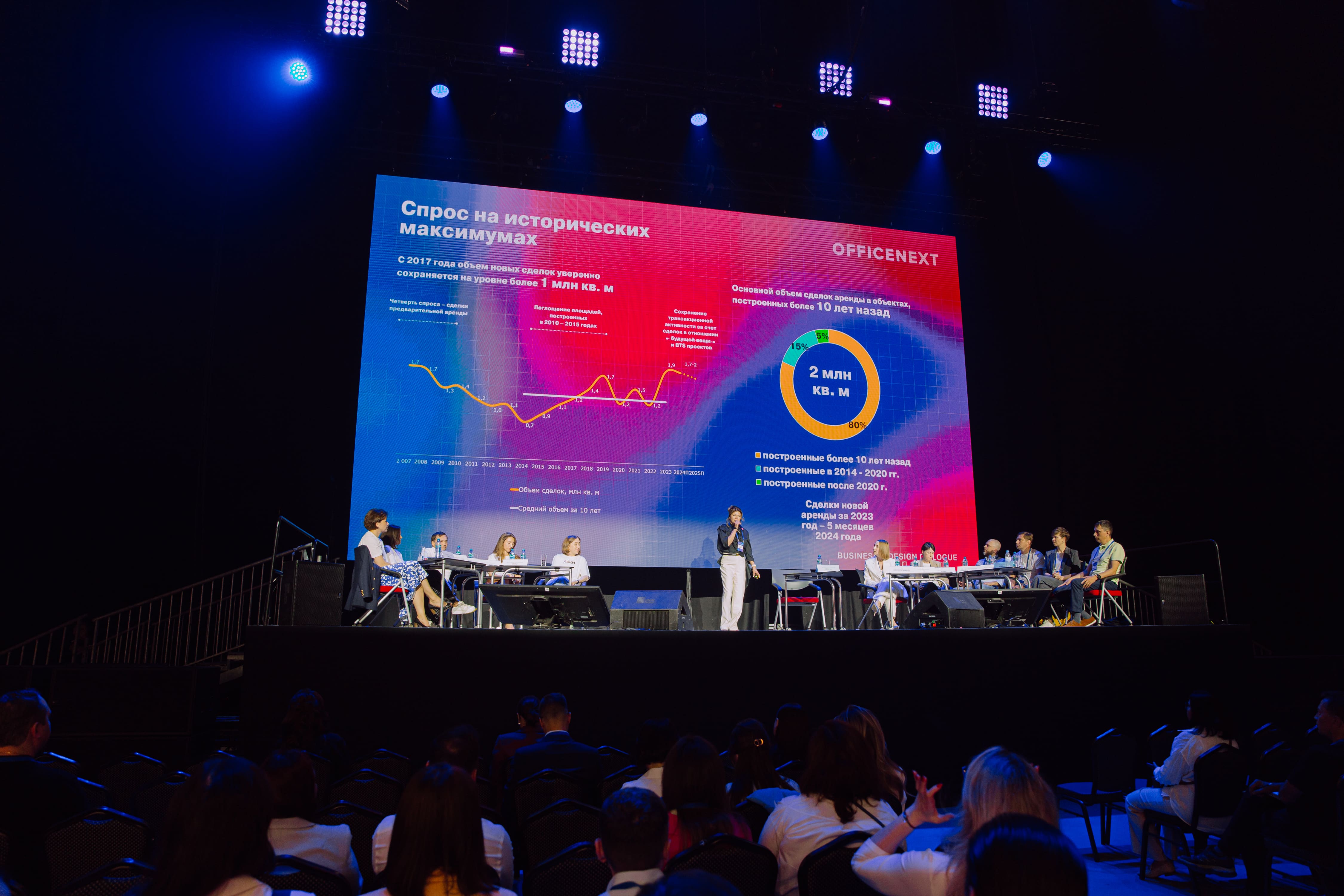 Business & Design Dialogue 2025 – главный форум-выставка дизайна рабочих пространств