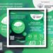 Green Property Awards